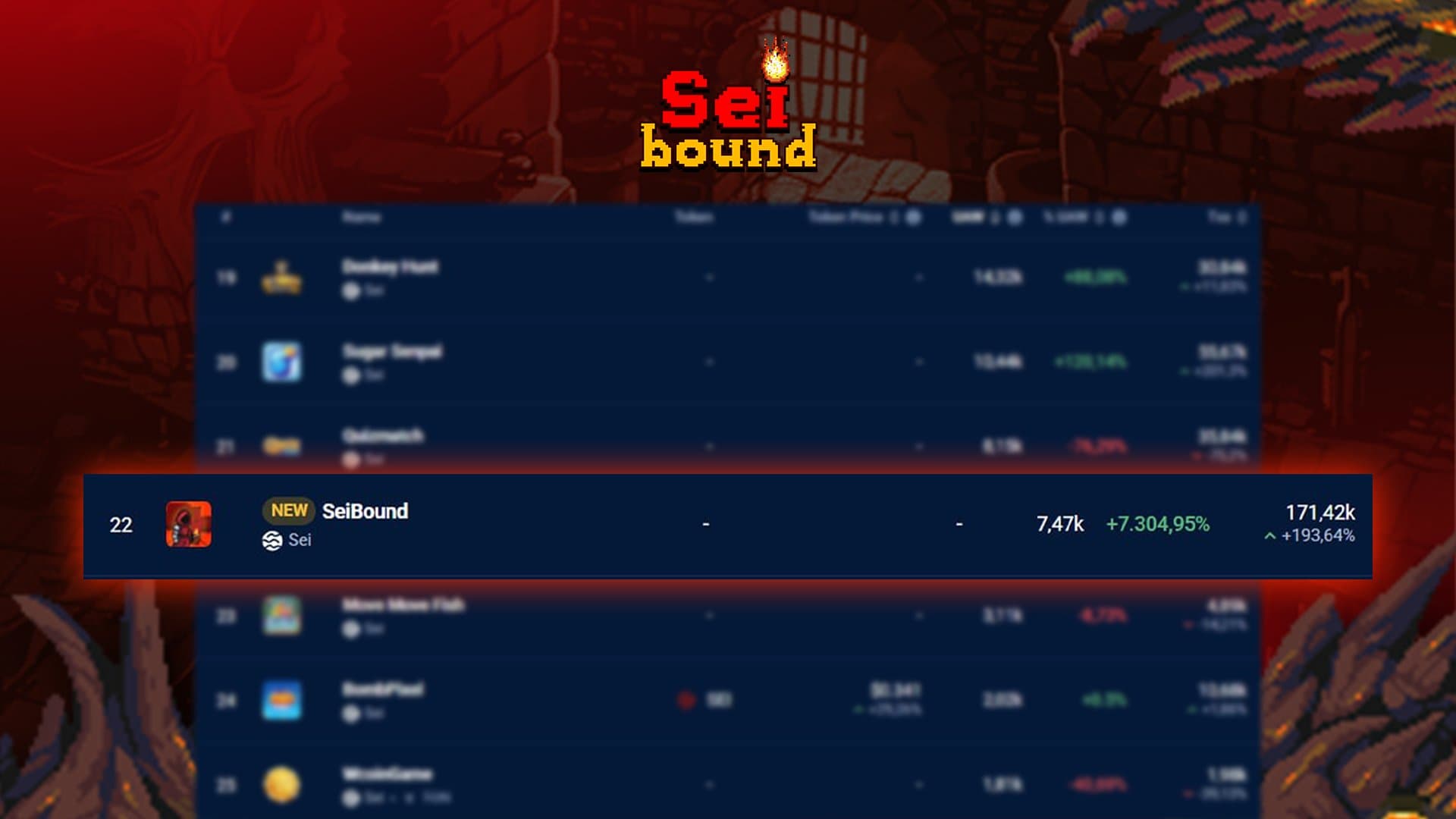 Seibound | Rouglike Game Onchain - Image 2